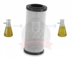 MÃ LỌC THỦY LỰC CU850 SERIES